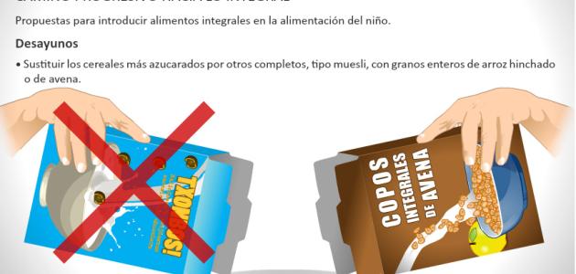 Animación educativa alimentos 