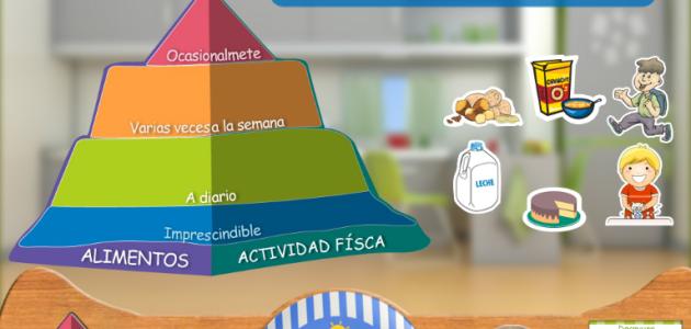 juego online alimentacion