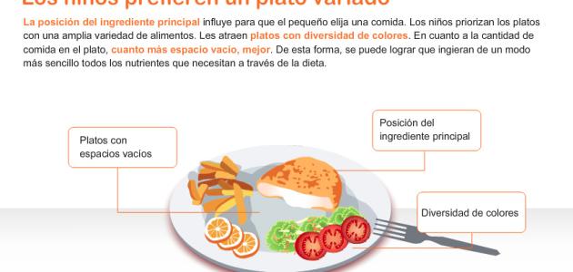 Infografía educativa profesores