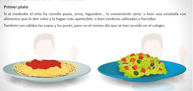 Alimentación sana de niños y niñas 