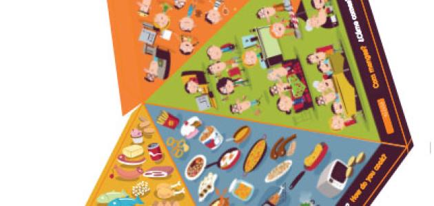 juegos educativos alimentación sana