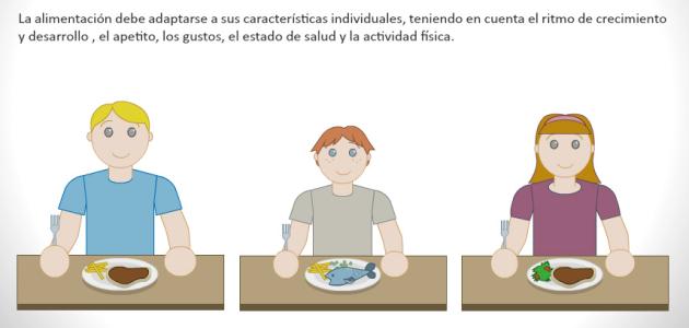 Infografía  Alimentos sanos para niños 