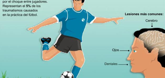 Infografías educativas contra la obesidad secundaria