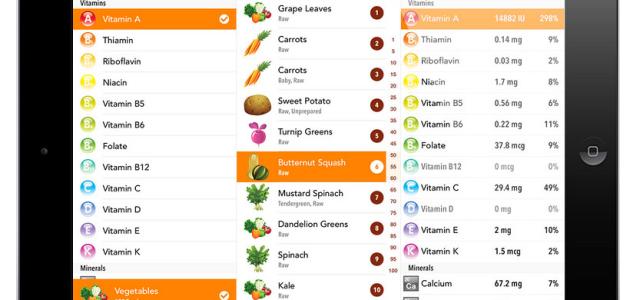 aplicaciones educativas alimentación sana