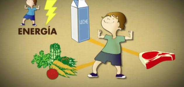 Vídeos educativos para niños