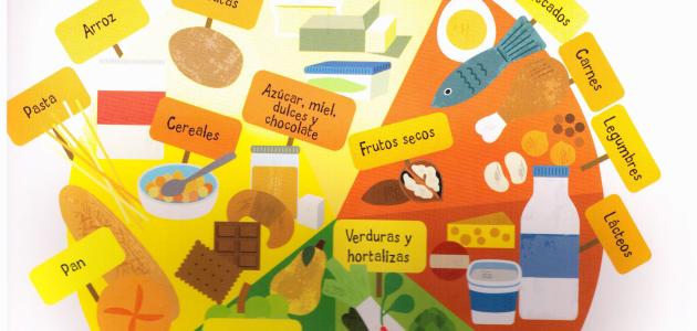 Libro alimentacion educación infantil