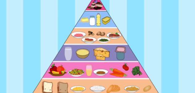 Vídeos contra la obesidad infantil