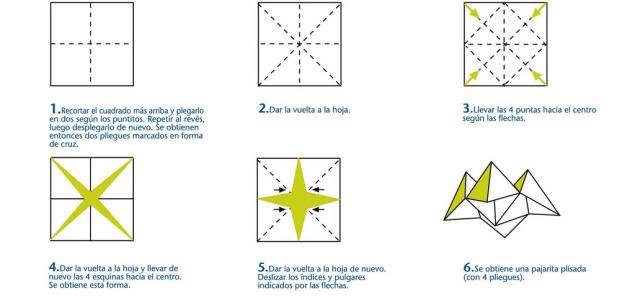 Juegos alimentación educación primaria