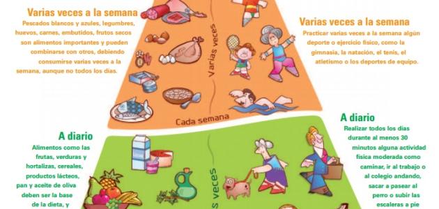 Comemos todos, comemos bien 2