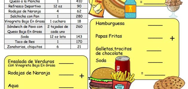 matematicas-de-almuerzo-contar-calorias1