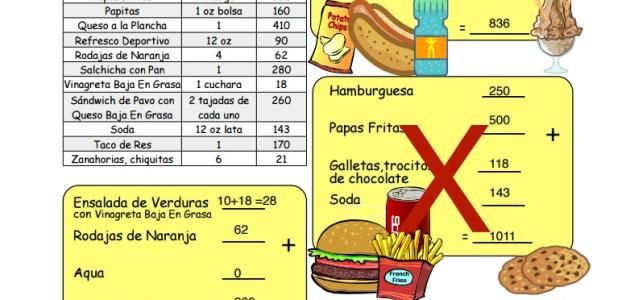 matematicas-de-almuerzo-contar-calorias3