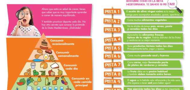 Descubre todos los secretos de la pirámide