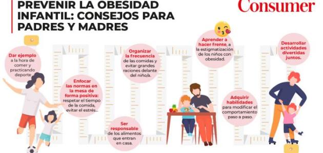 Infografía Prevenir la obesidad infantil: consejos para padres y madres