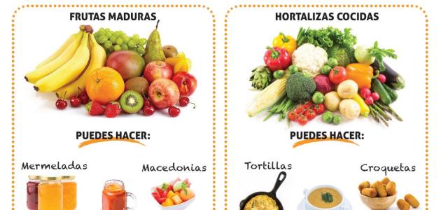 Cómo aprovechar tus frutas y hortalizas al máximo