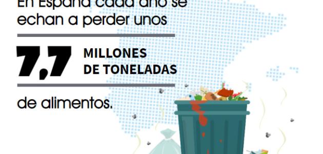 Cómo frenar el desperdicio de alimentos