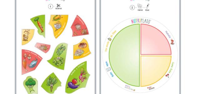 Nutriplato: actividades de alimentación