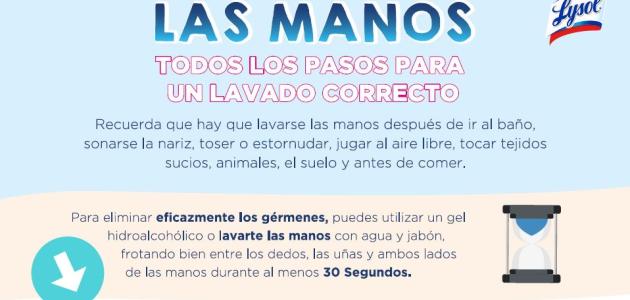 Todos los pasos para lavarse las manos correctamente