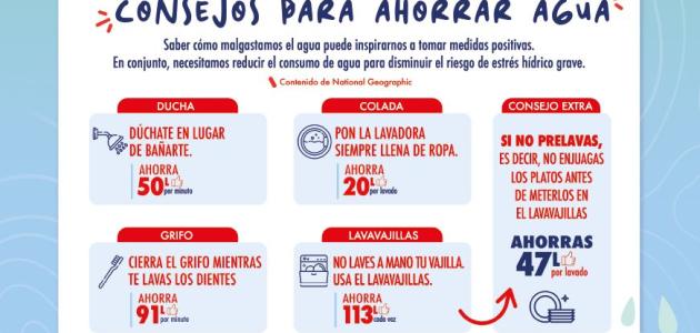 Consejos para ahorrar agua