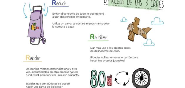 Reciclar