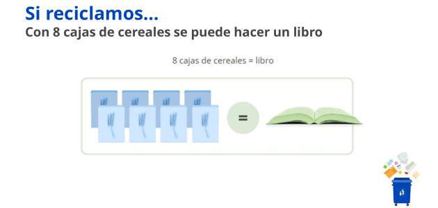 Reciclar