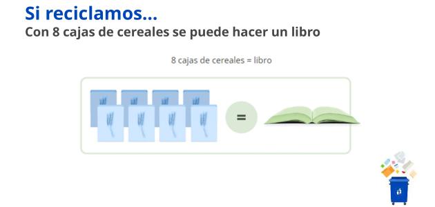 Reciclar